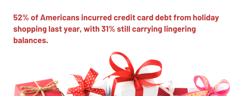 31% of Americans are still paying off last year’s holiday debt (1)