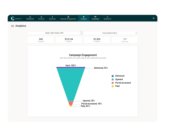 Analytics Desktop for Blog (2)