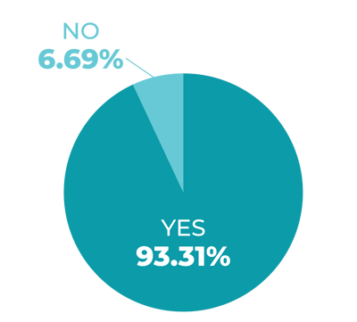 graph1-2